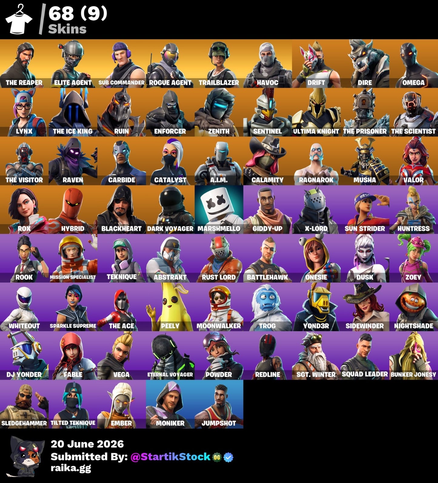 🎮 Cuenta Fortnite