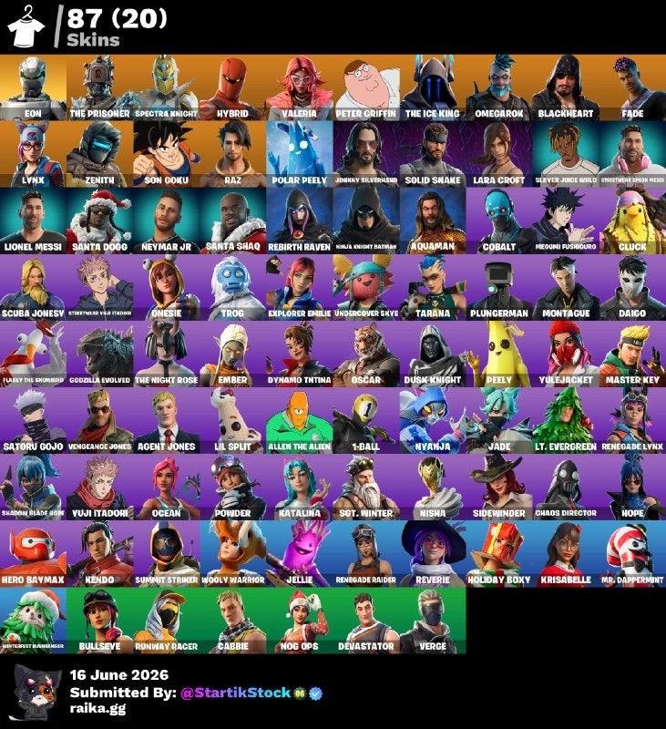 🎮 Cuenta Fortnite