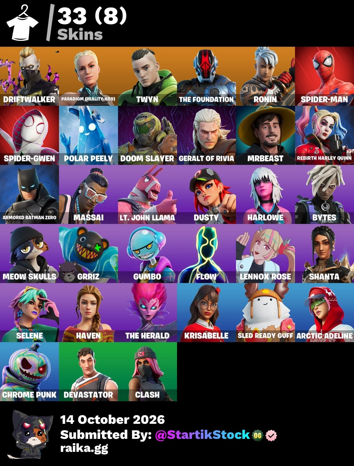 🎮 Cuenta Fortnite