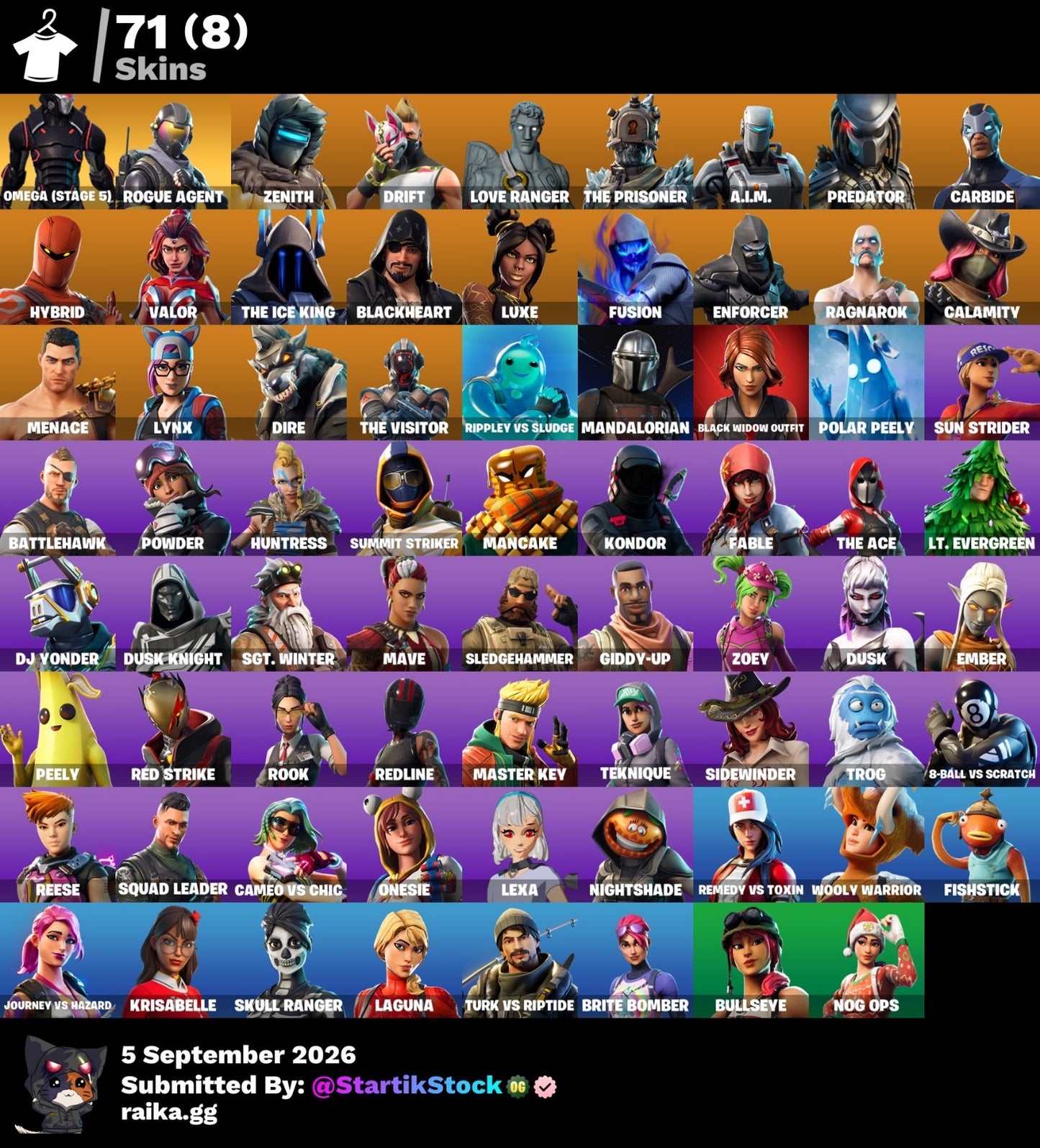 🎮 Cuenta Fortnite