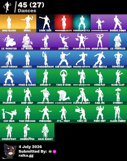 🎮 Cuenta Fortnite