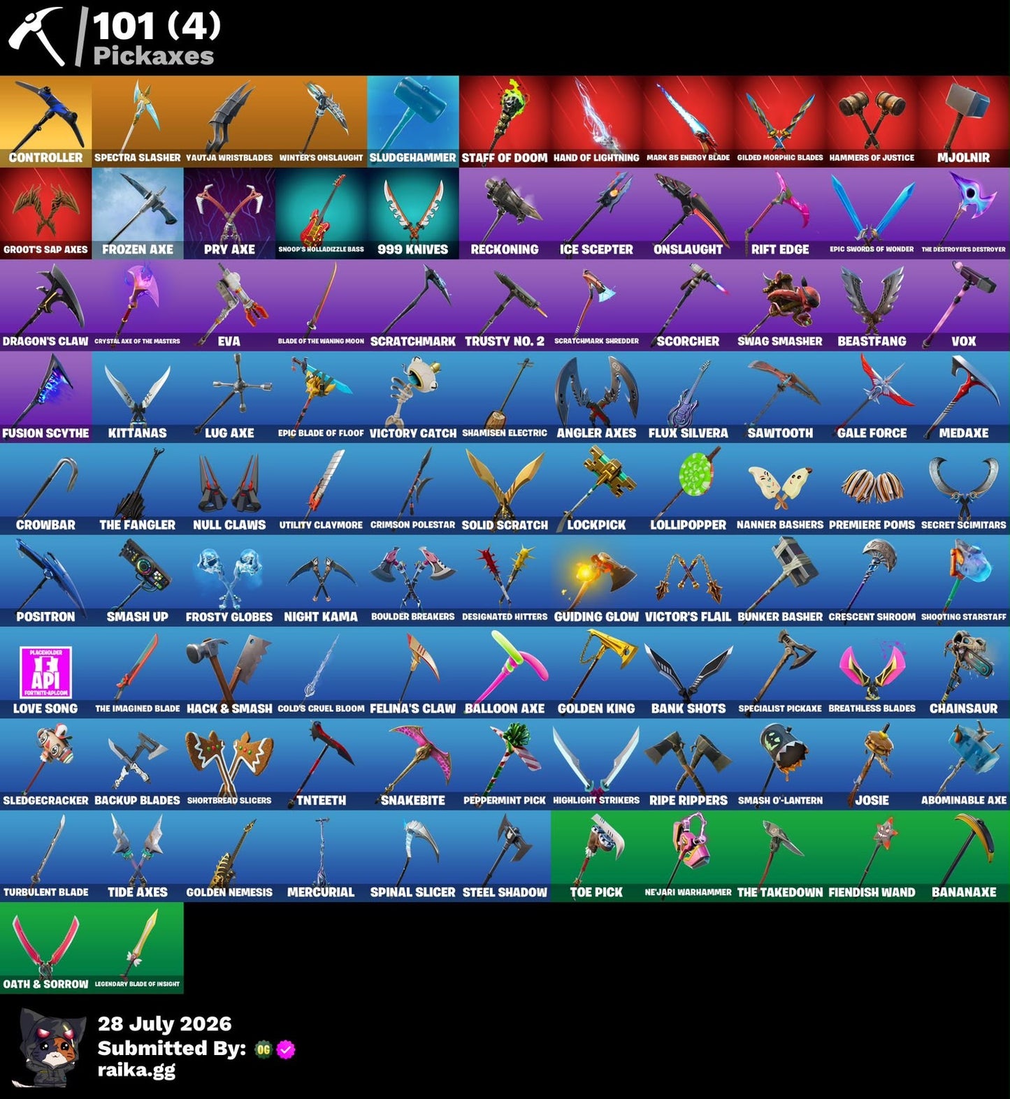 🎮 Cuenta Fortnite