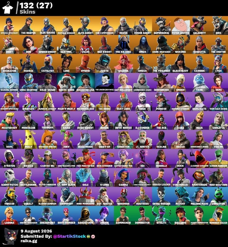 🎮 Cuenta Fortnite
