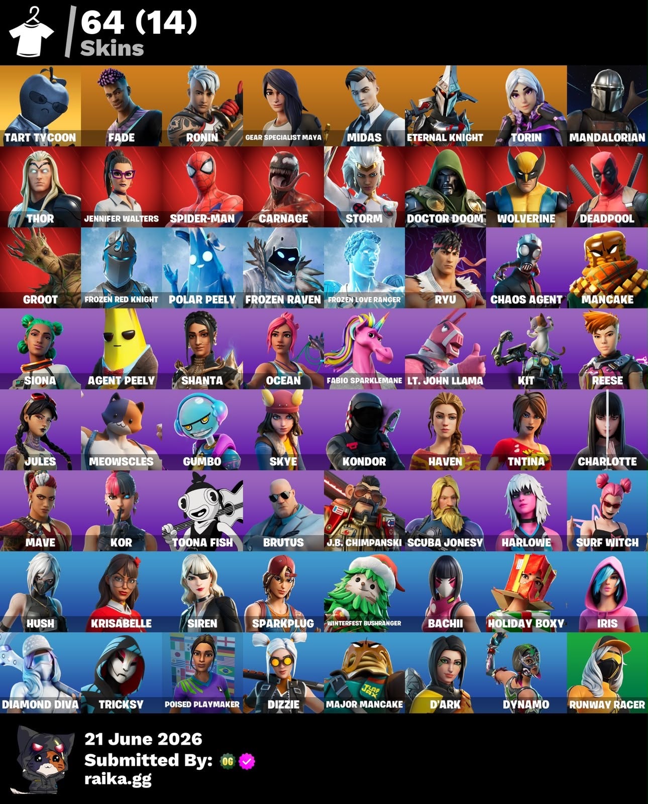 🎮 Cuenta Fortnite