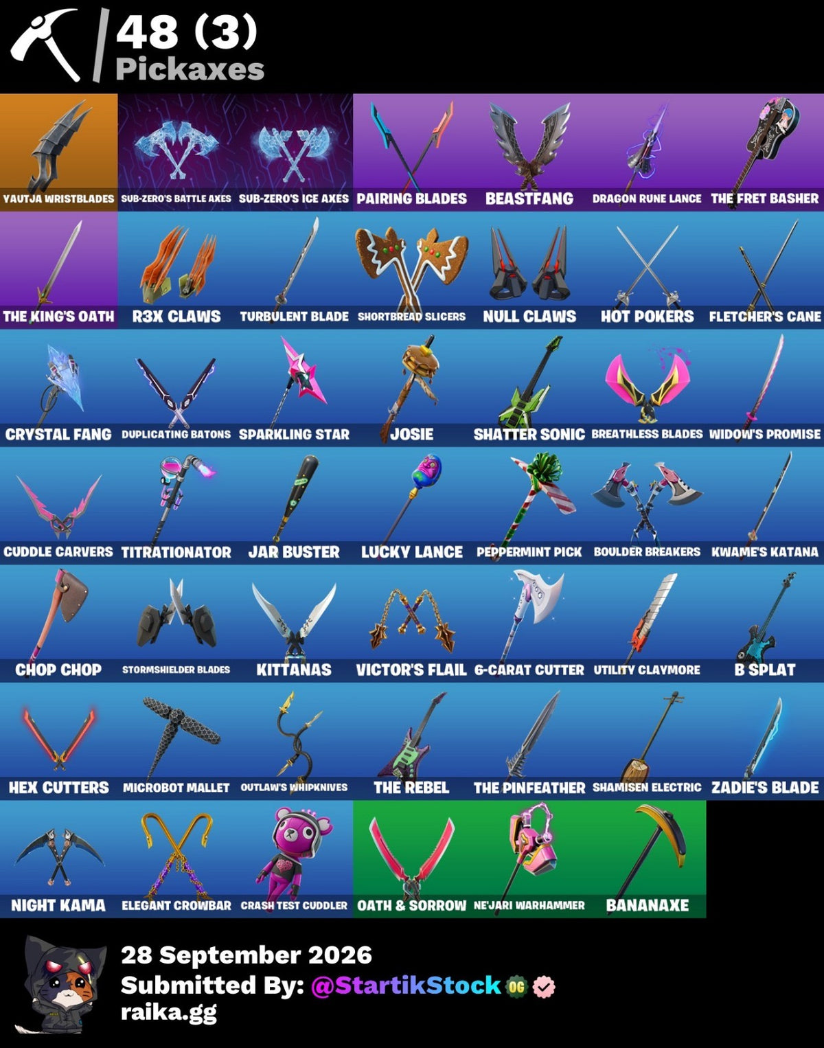 🎮 Cuenta Fortnite