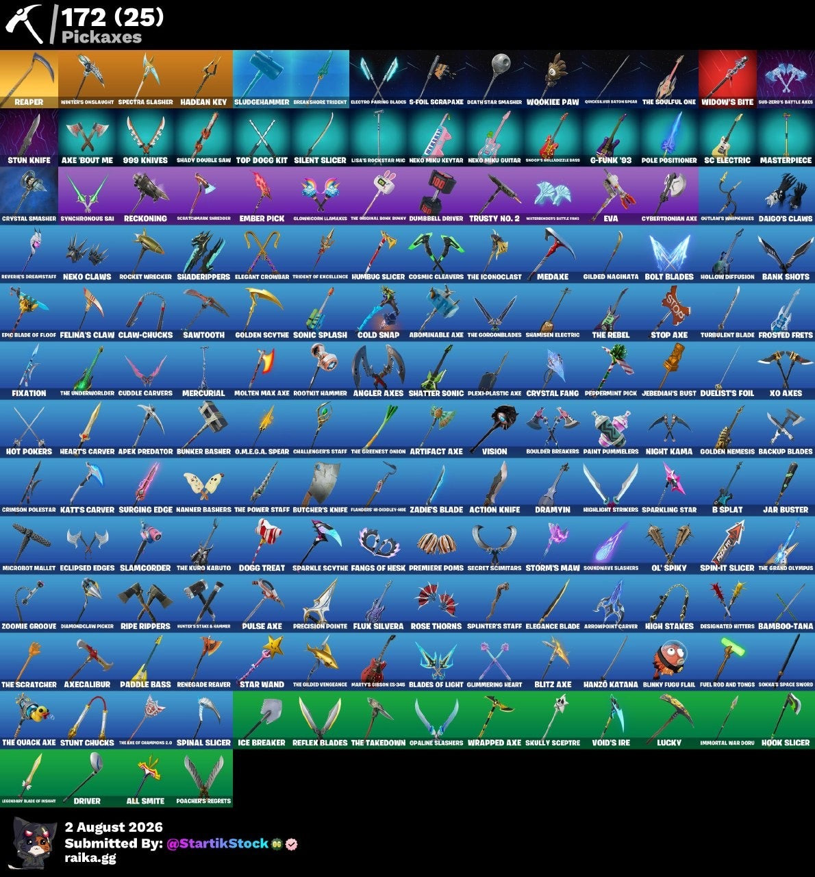 🎮 Cuenta Fortnite