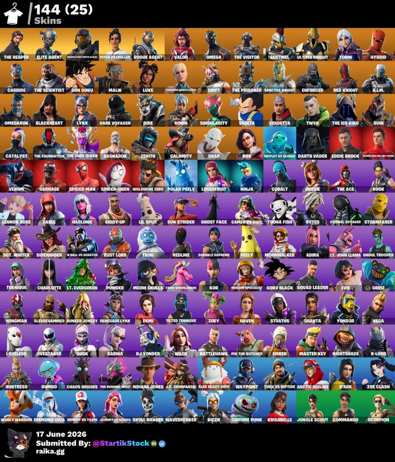 🎮 Cuenta Fortnite