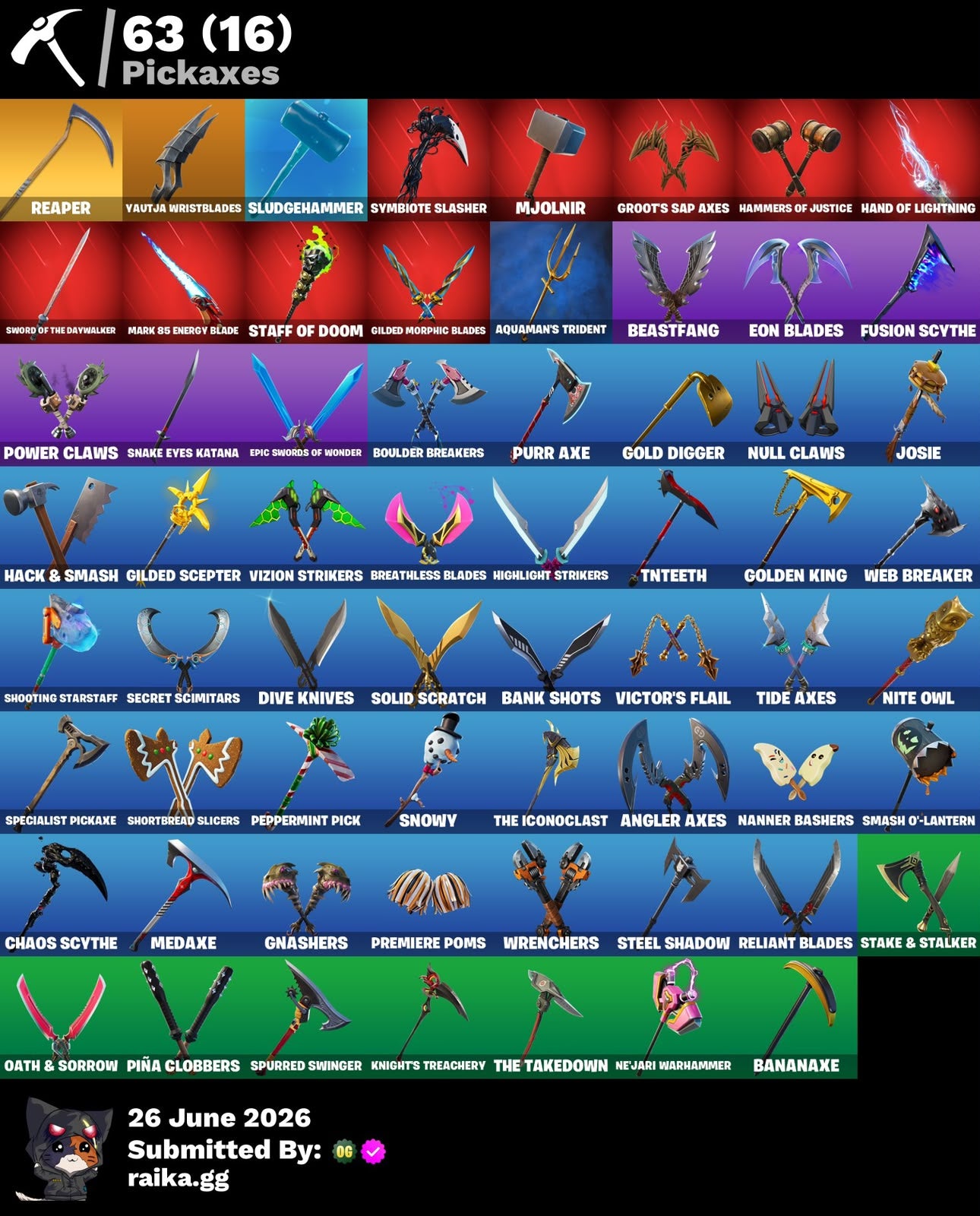 🎮 Cuenta Fortnite