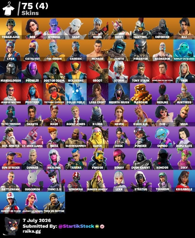 🎮 Cuenta Fortnite