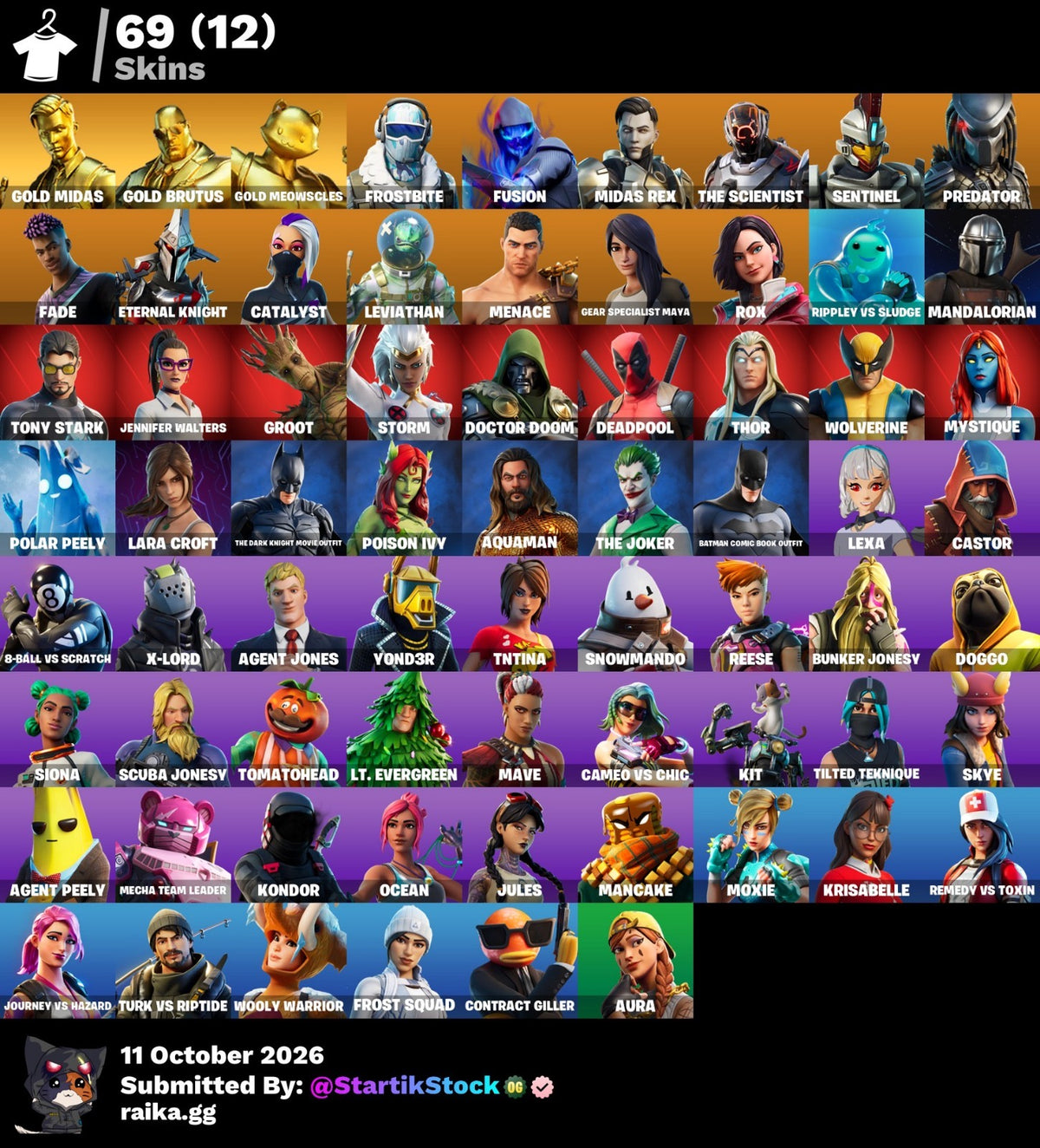 🎮 Cuenta Fortnite