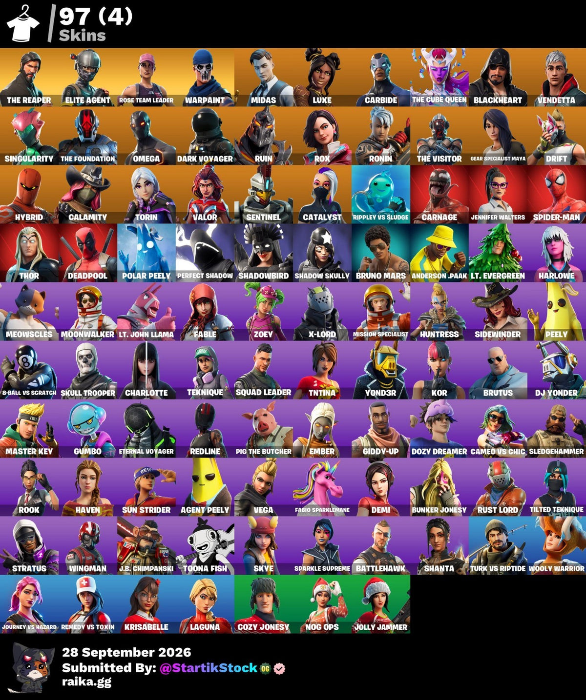 🎮 Cuenta Fortnite