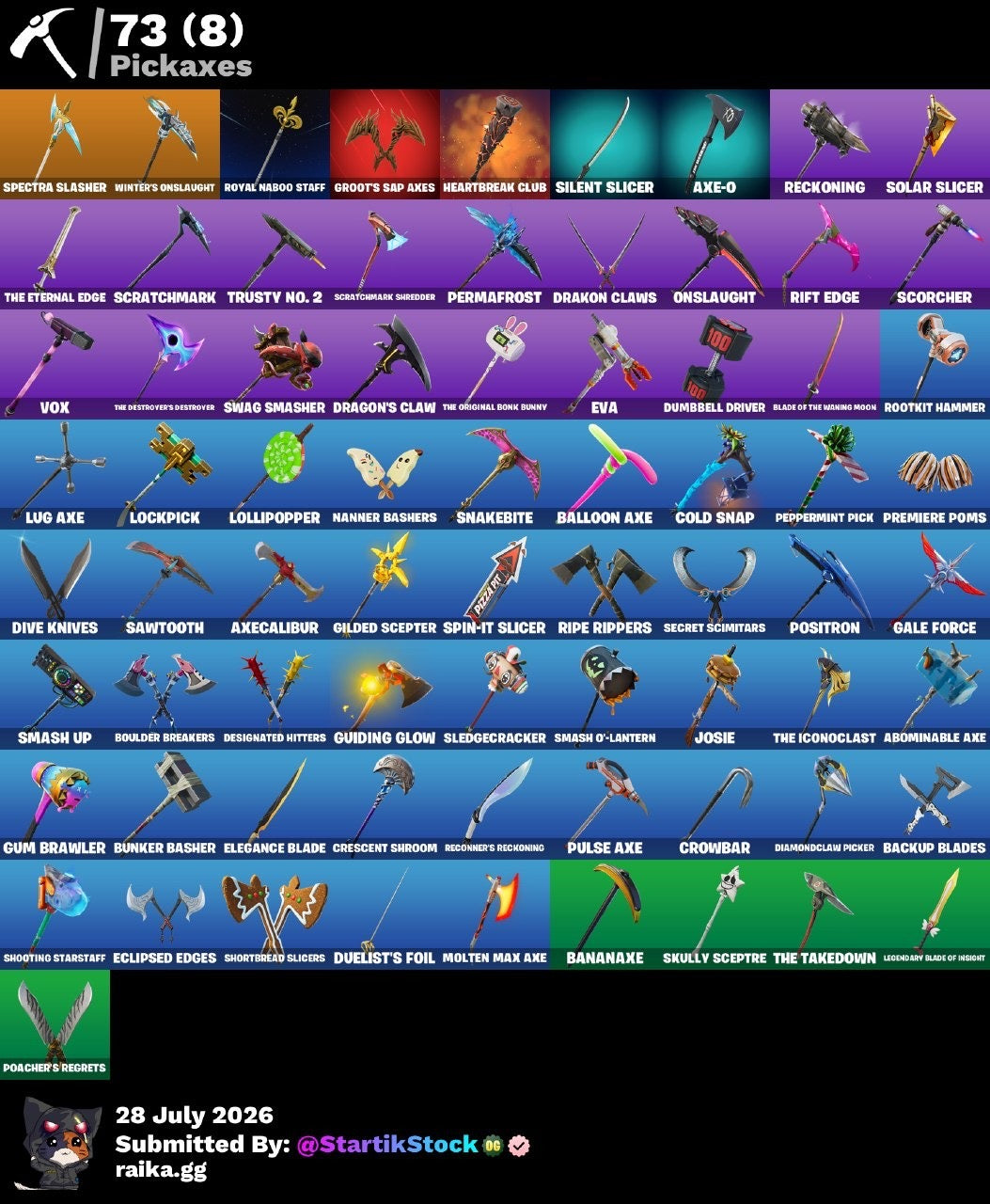🎮 Cuenta Fortnite