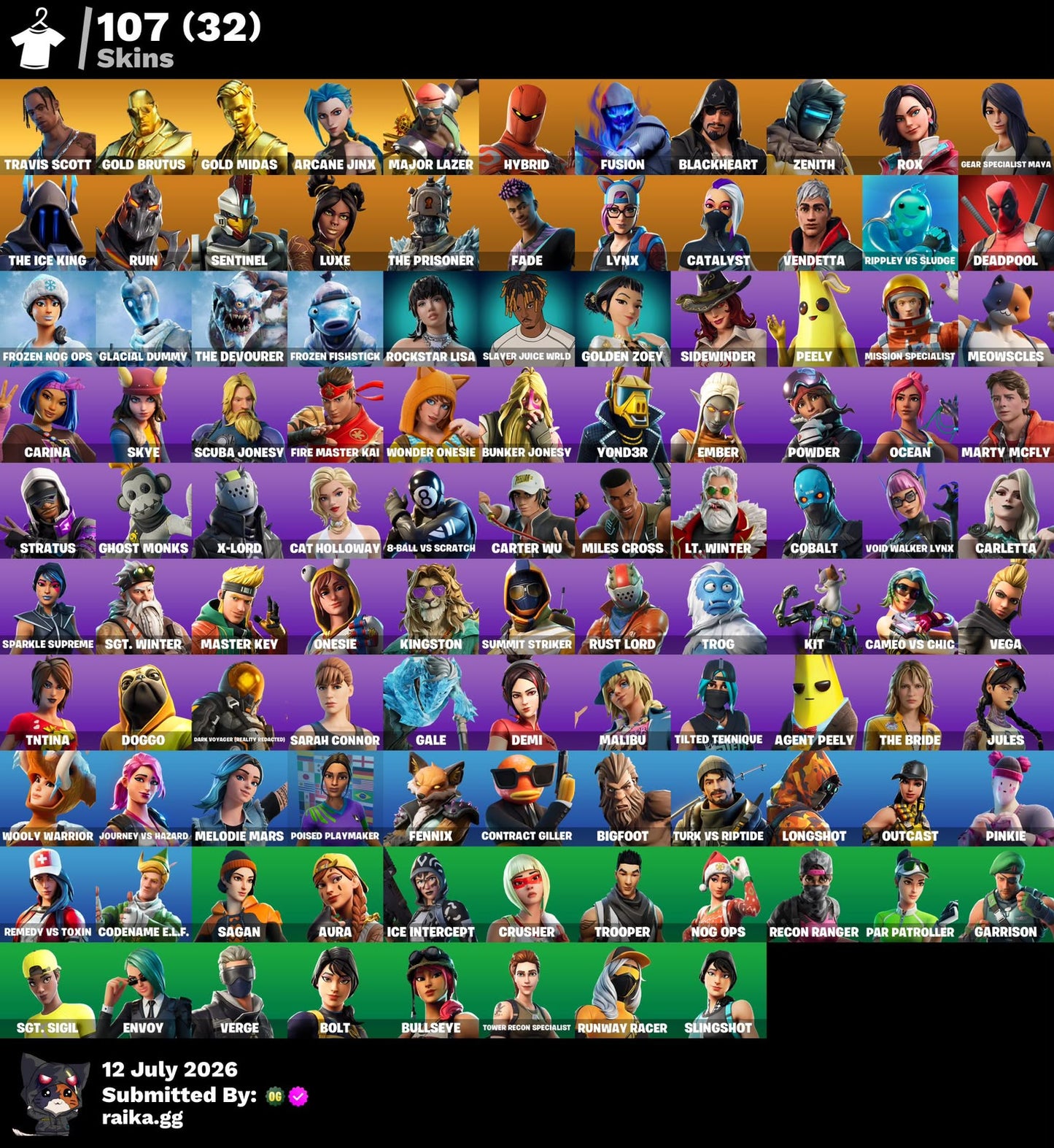 🎮 Cuenta Fortnite