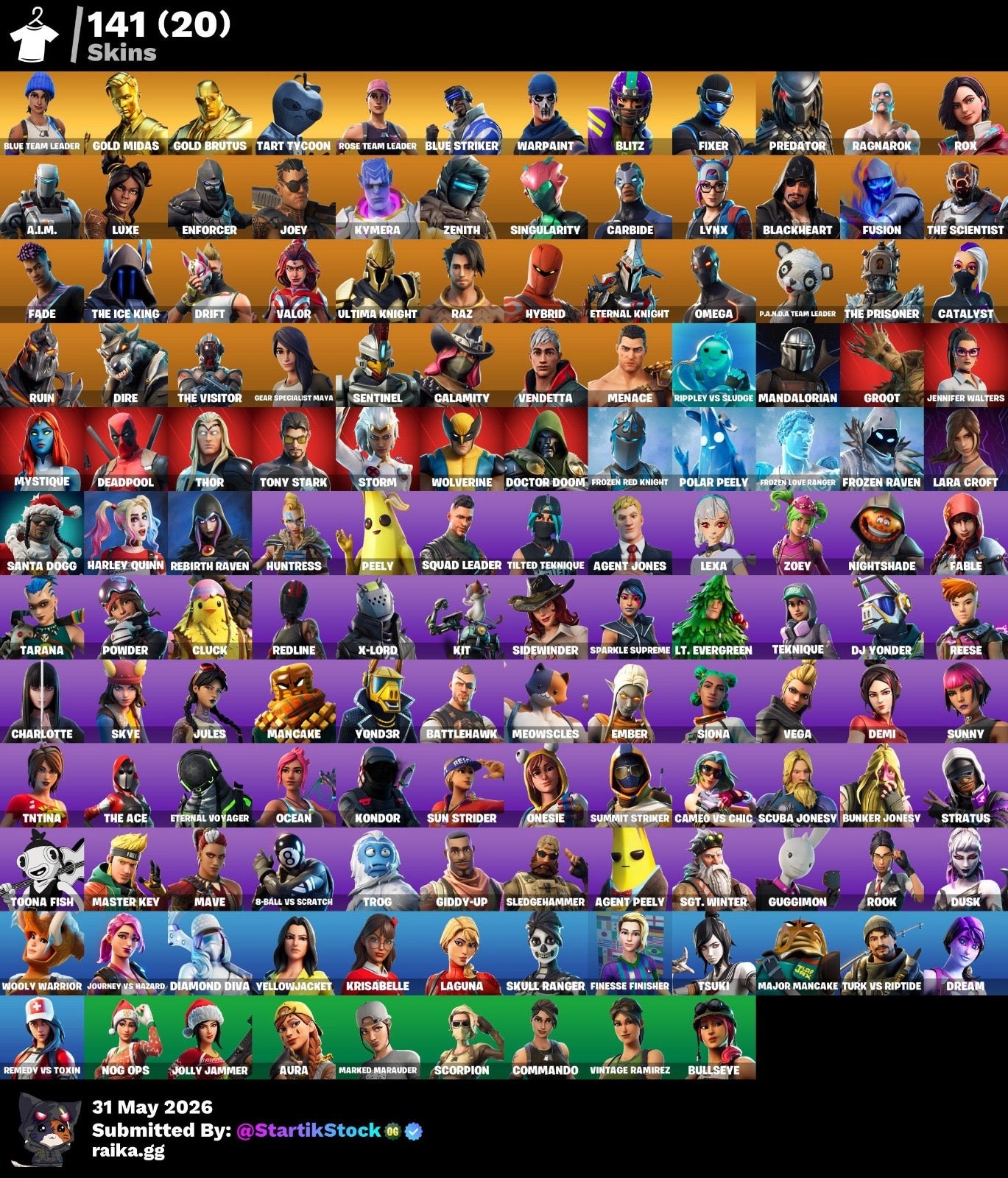 🎮 Cuenta Fortnite