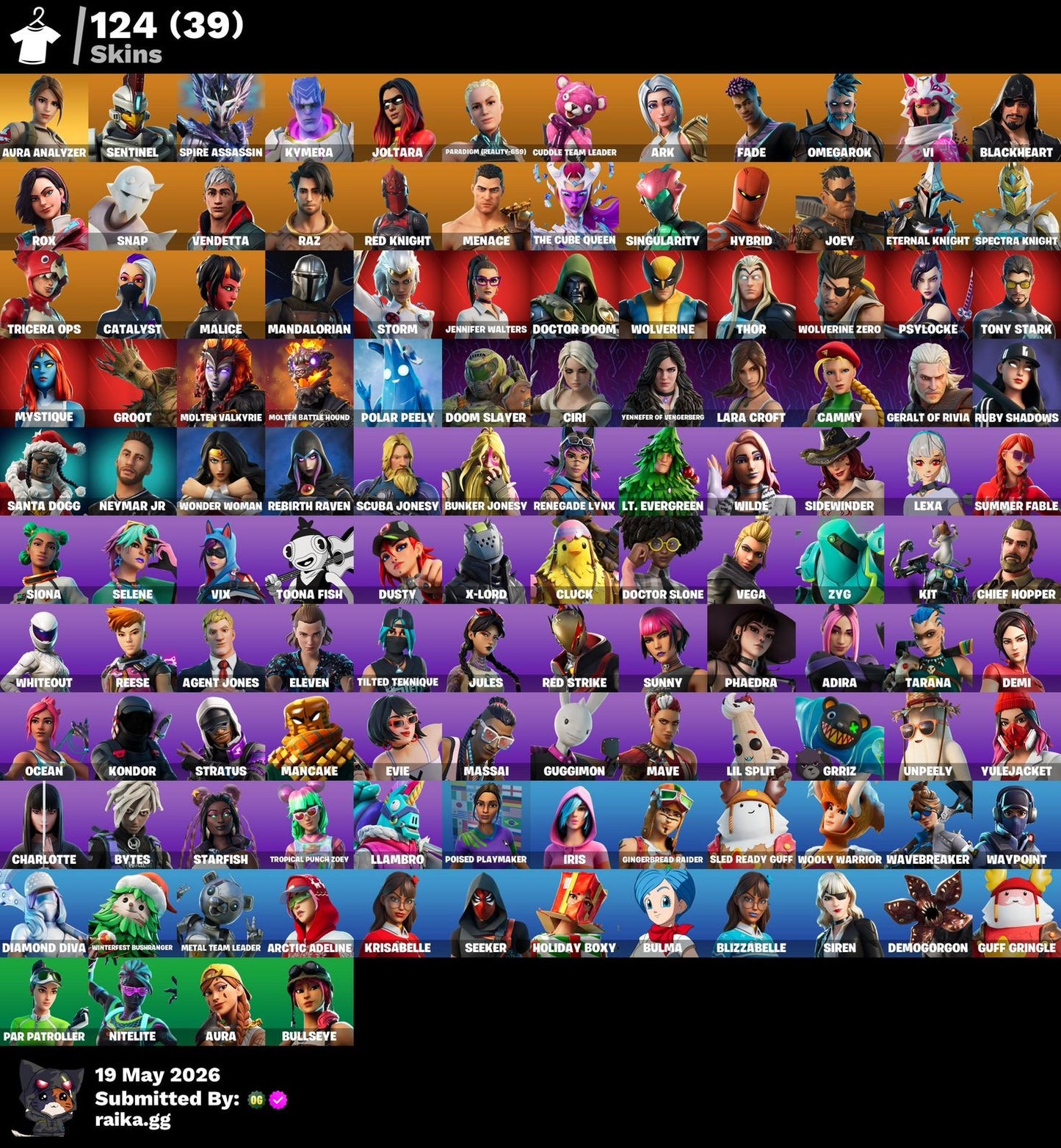 🎮 Cuenta Fortnite