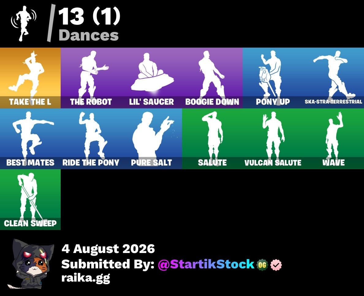 🎮 Cuenta Fortnite