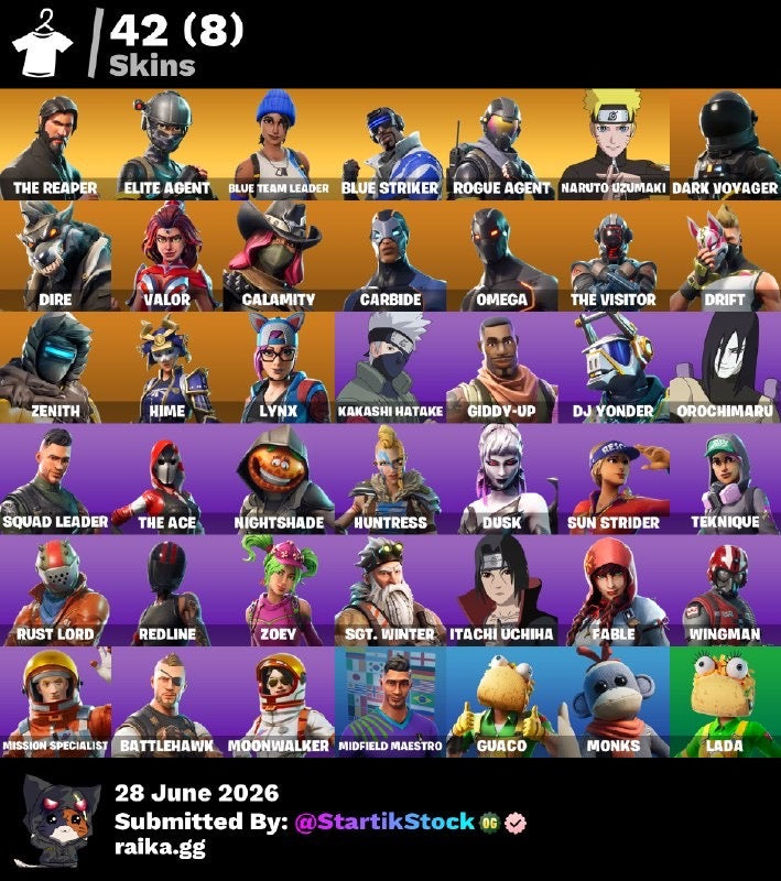 🎮 Cuenta Fortnite
