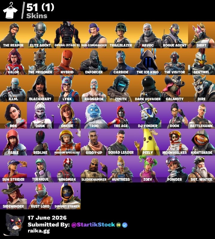 🎮 Cuenta Fortnite