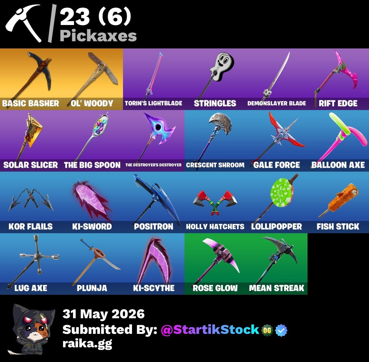 🎮 Cuenta Fortnite