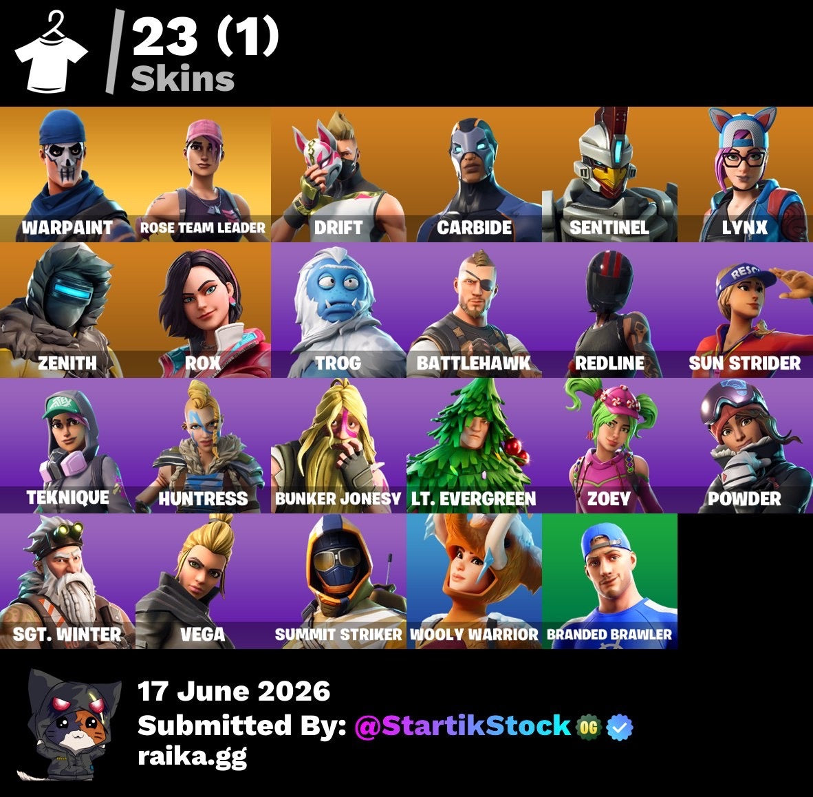 🎮 Cuenta Fortnite