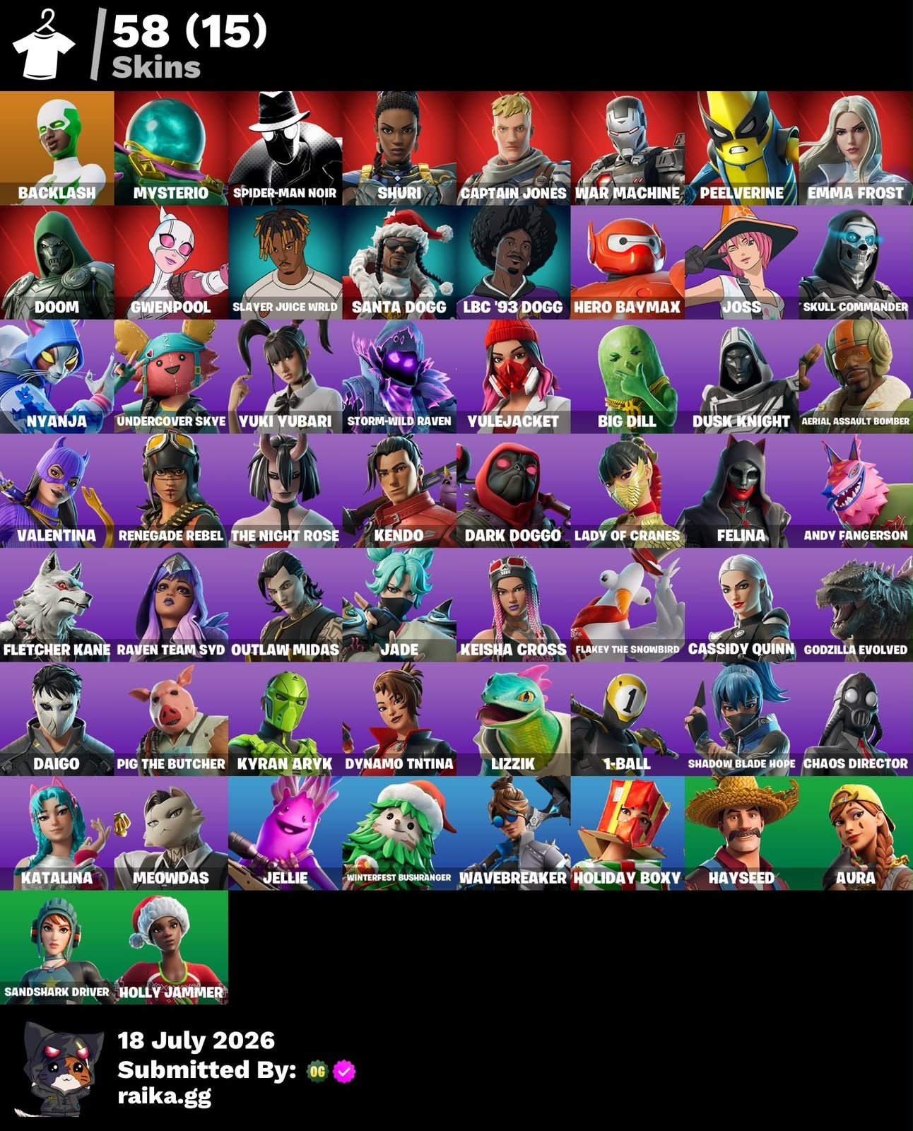 🎮 Cuenta Fortnite