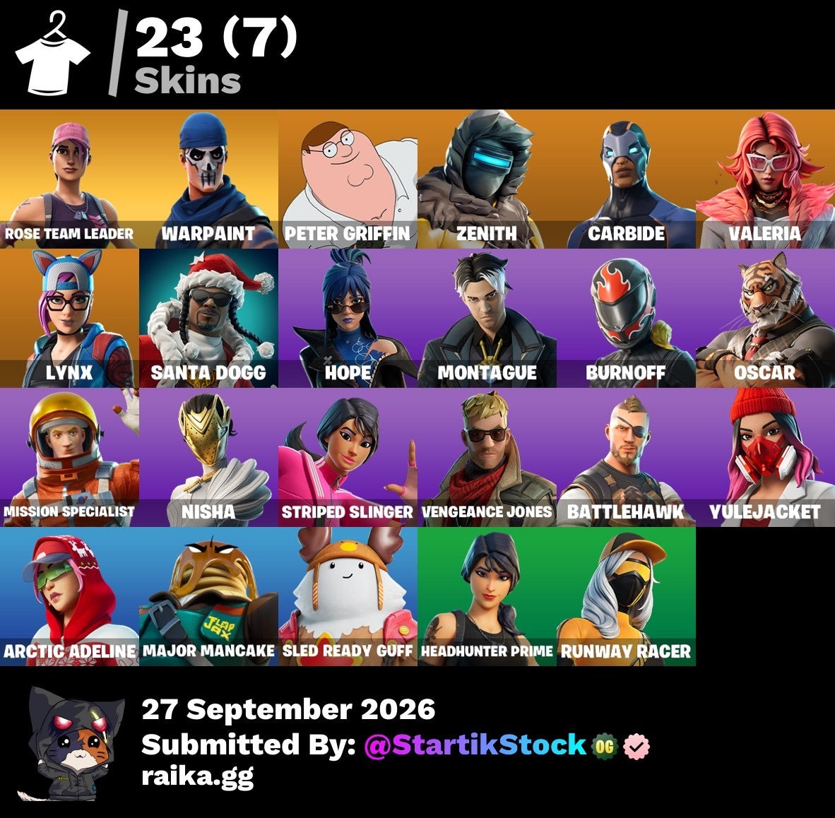 🎮 Cuenta Fortnite
