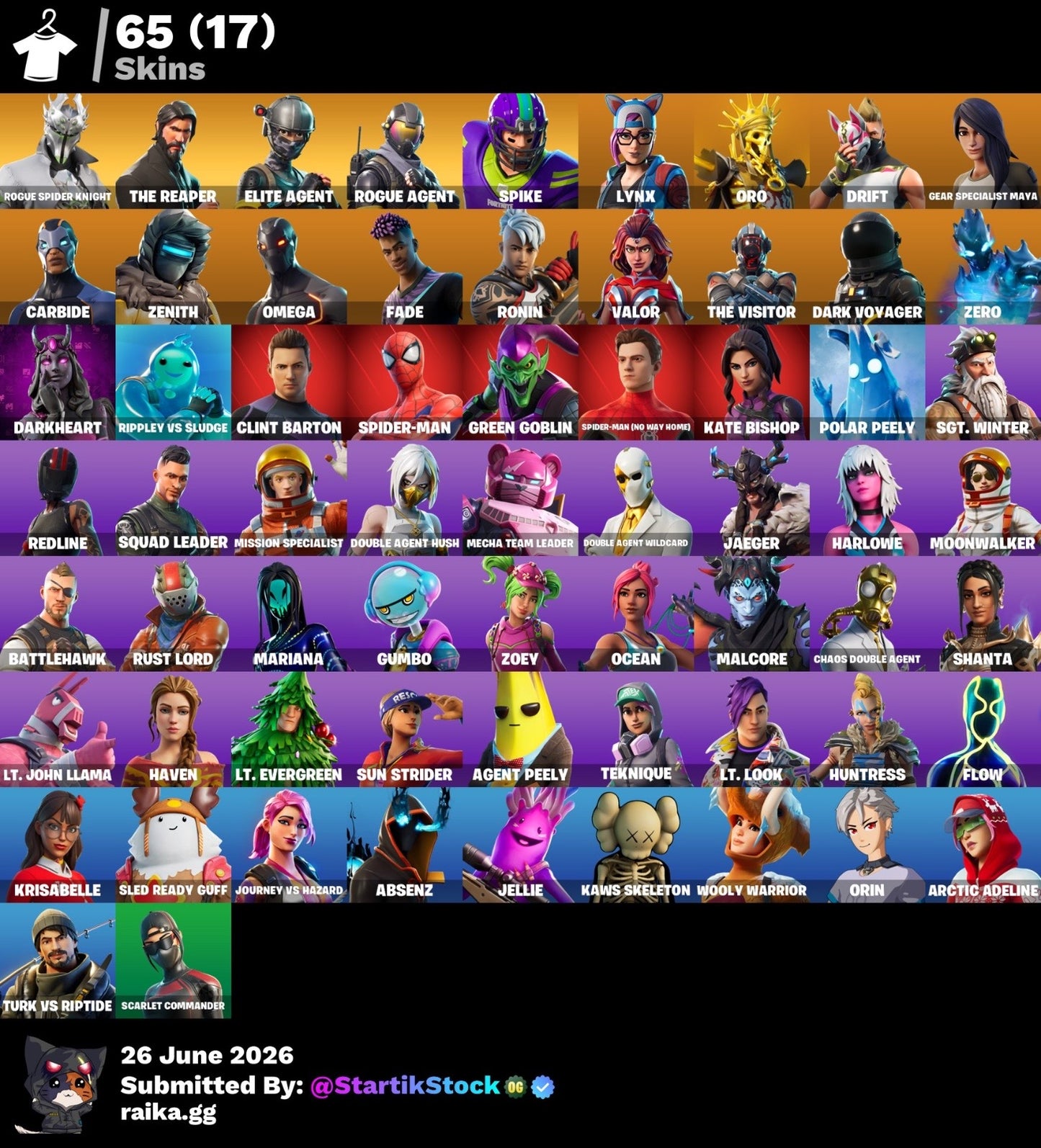 🎮 Cuenta Fortnite