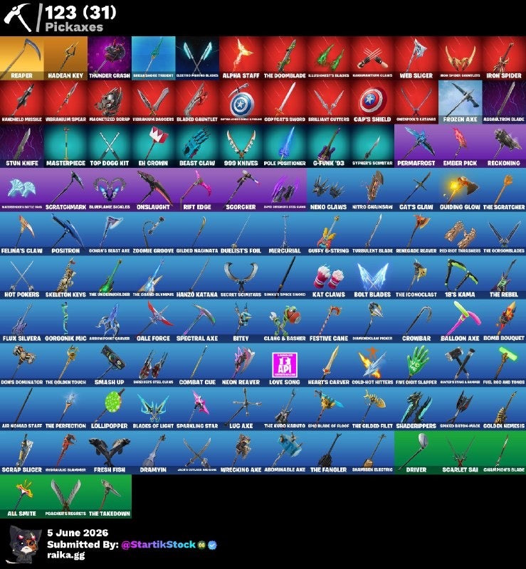 🎮 Cuenta Fortnite