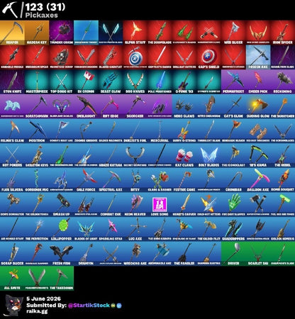 🎮 Cuenta Fortnite