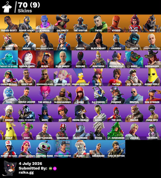 🎮 Cuenta Fortnite
