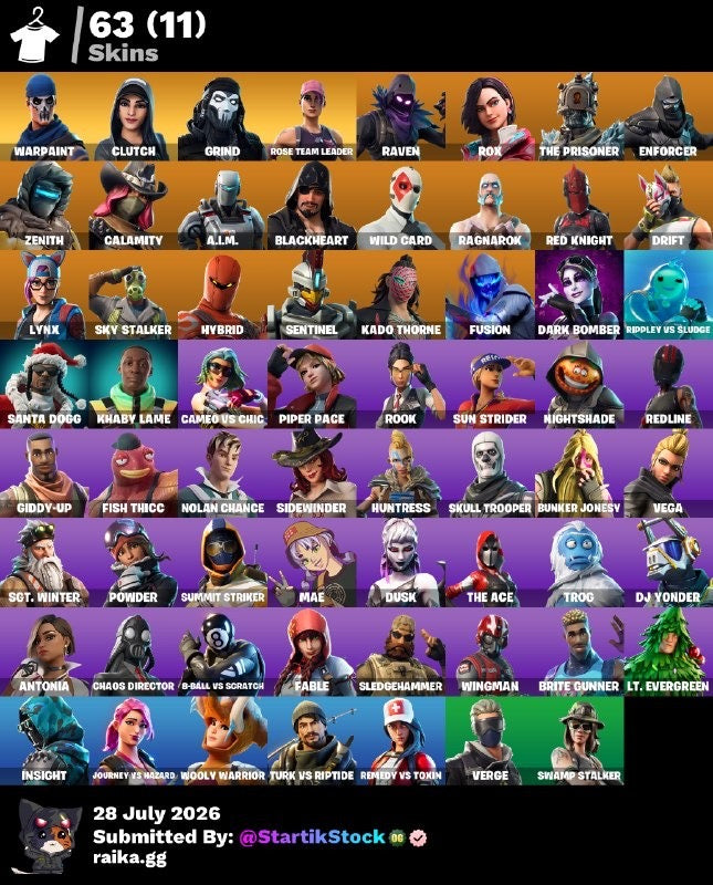 🎮 Cuenta Fortnite