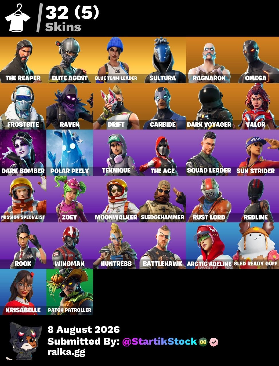 🎮 Cuenta Fortnite
