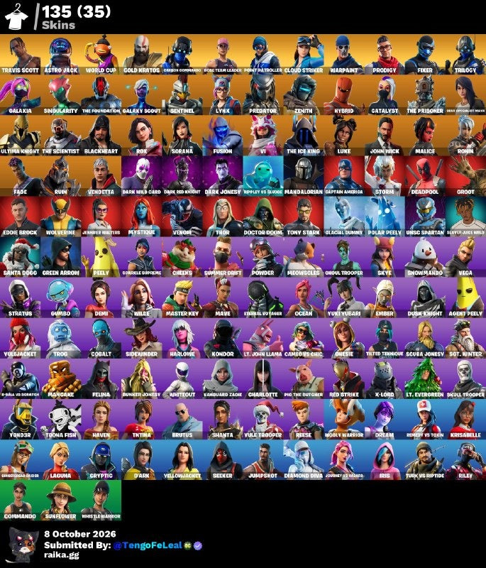 🎮 Cuenta Fortnite