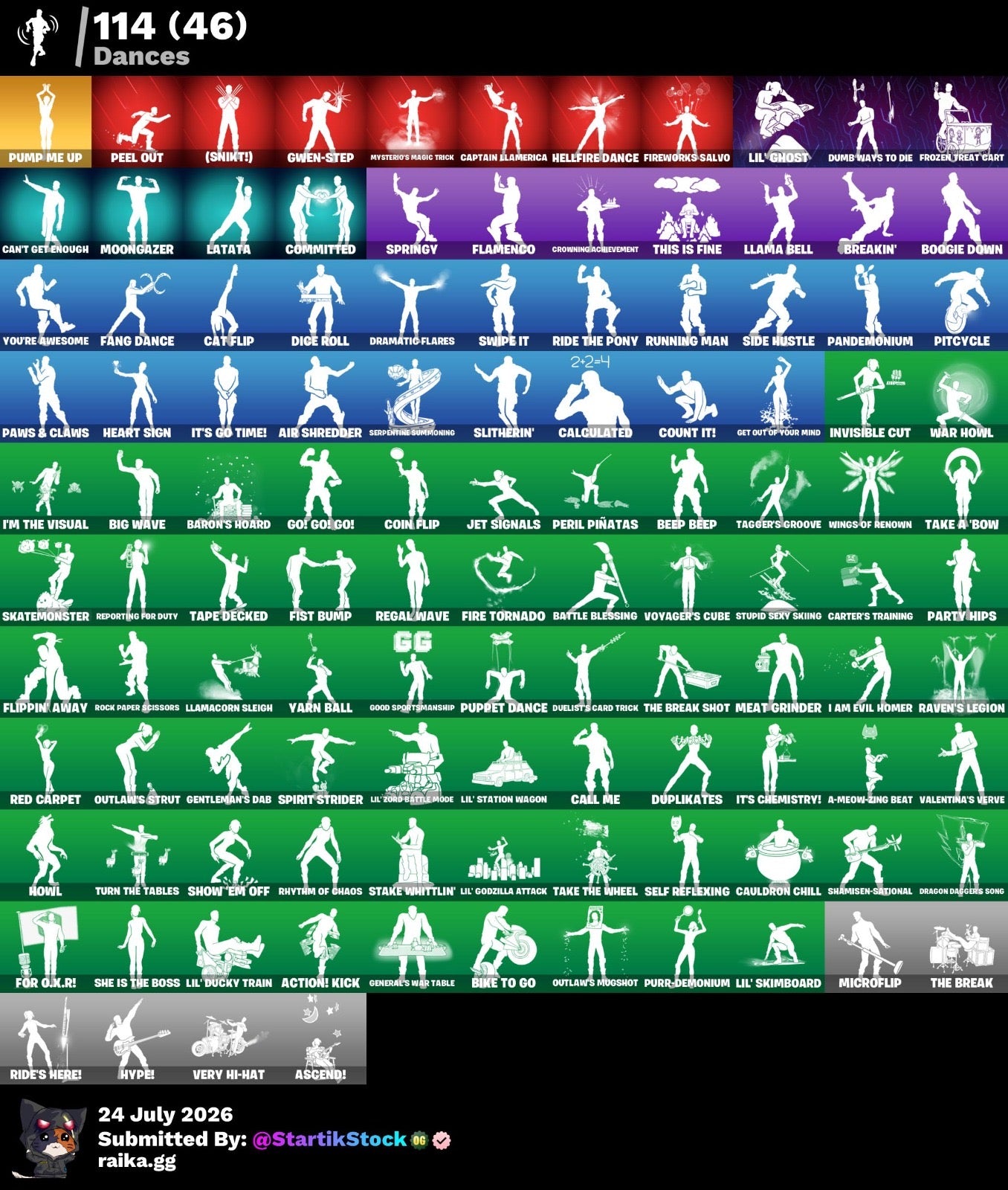 🎮 Cuenta Fortnite