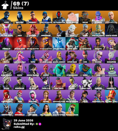 🎮 Cuenta Fortnite