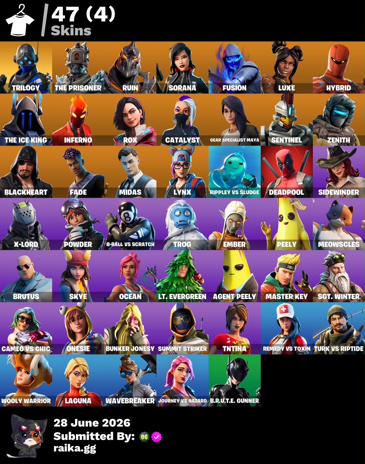 🎮 Cuenta Fortnite