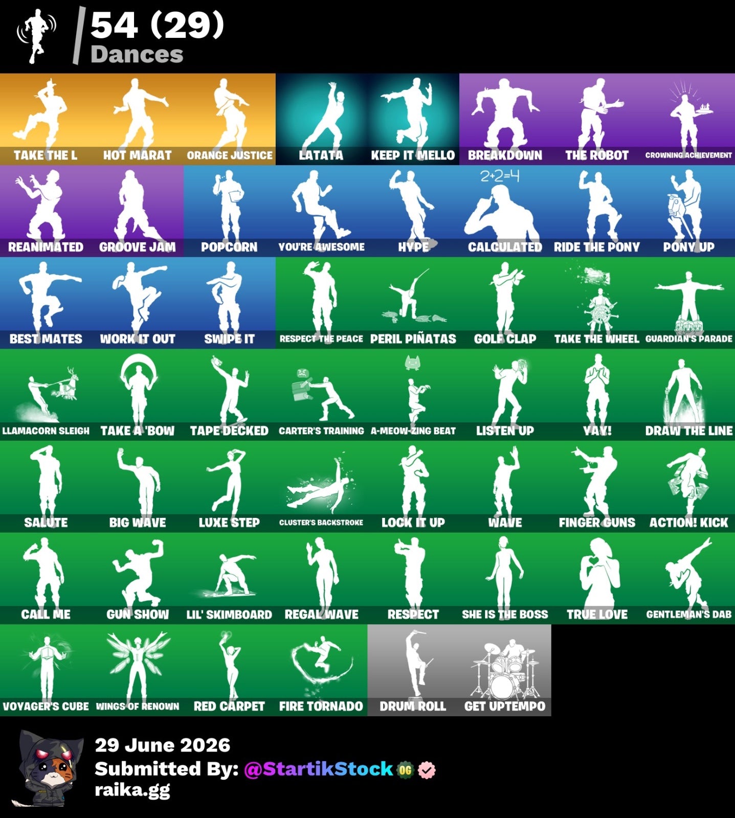 🎮 Cuenta Fortnite