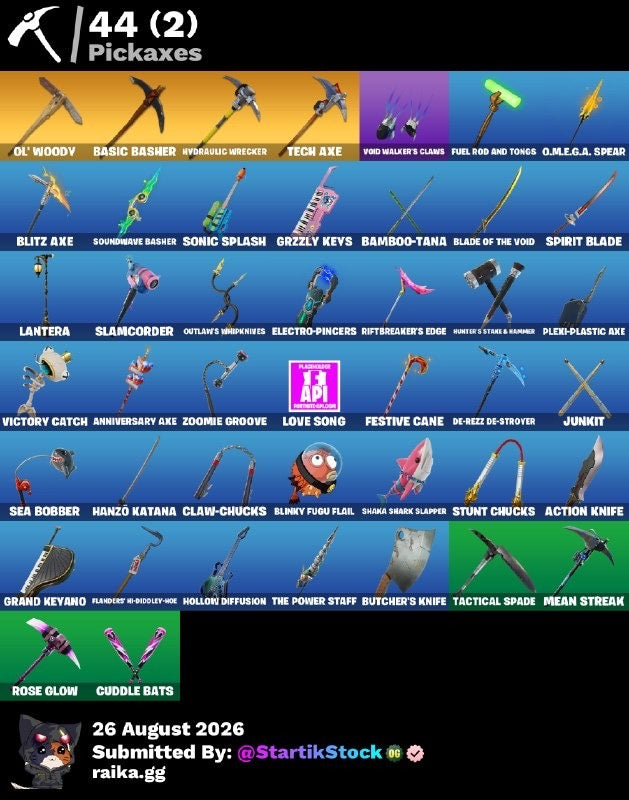 🎮 Cuenta Fortnite