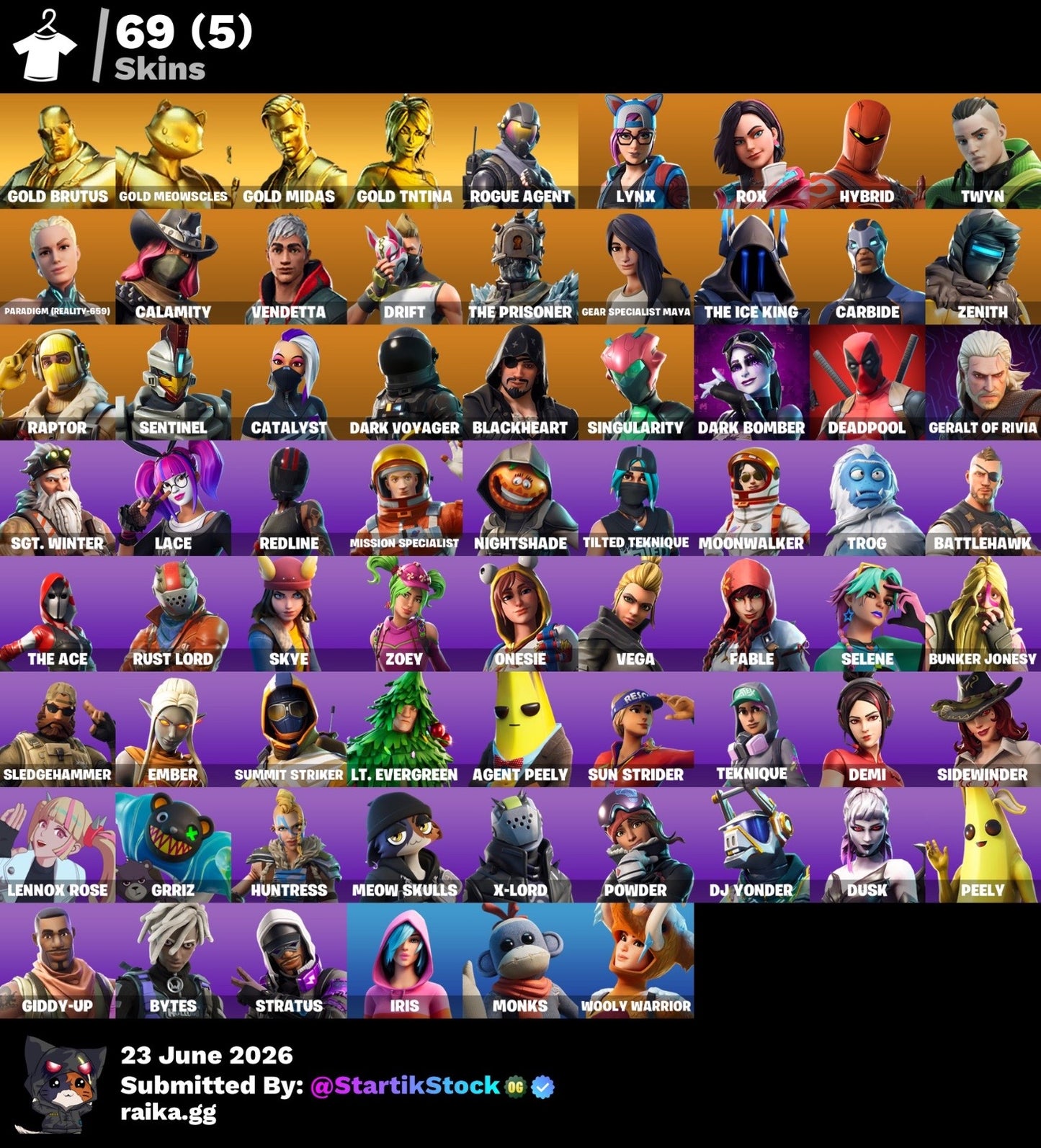🎮 Cuenta Fortnite