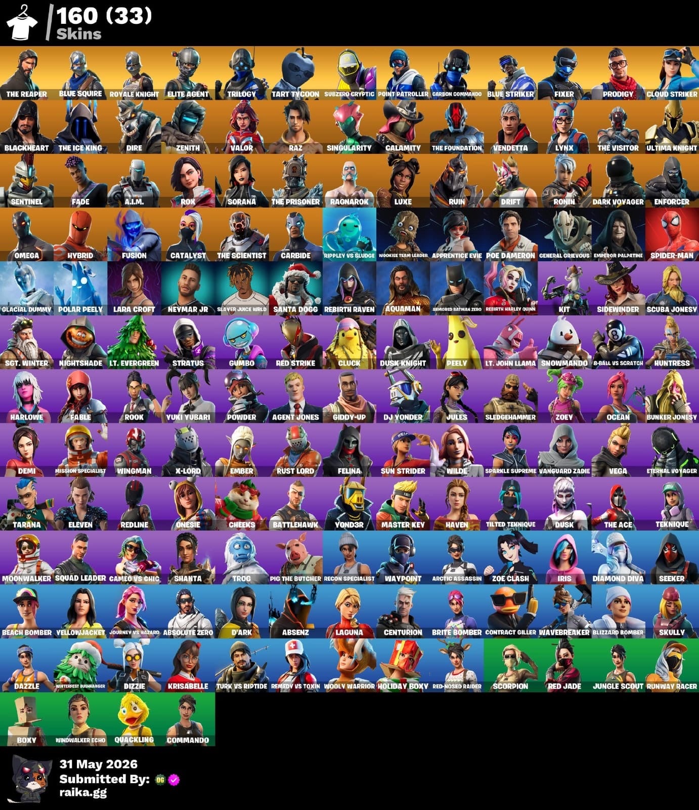 🎮 Cuenta Fortnite