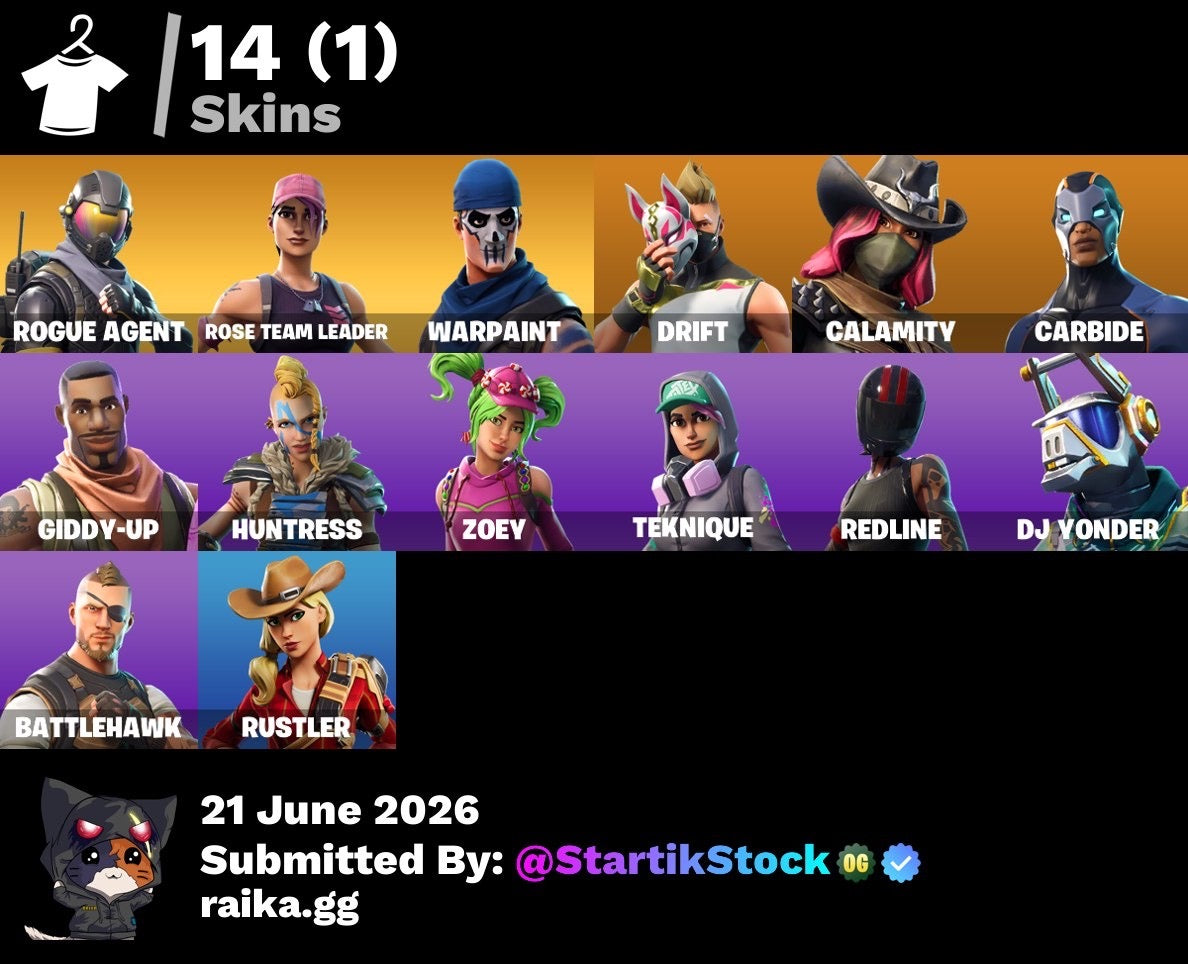 🎮 Cuenta Fortnite