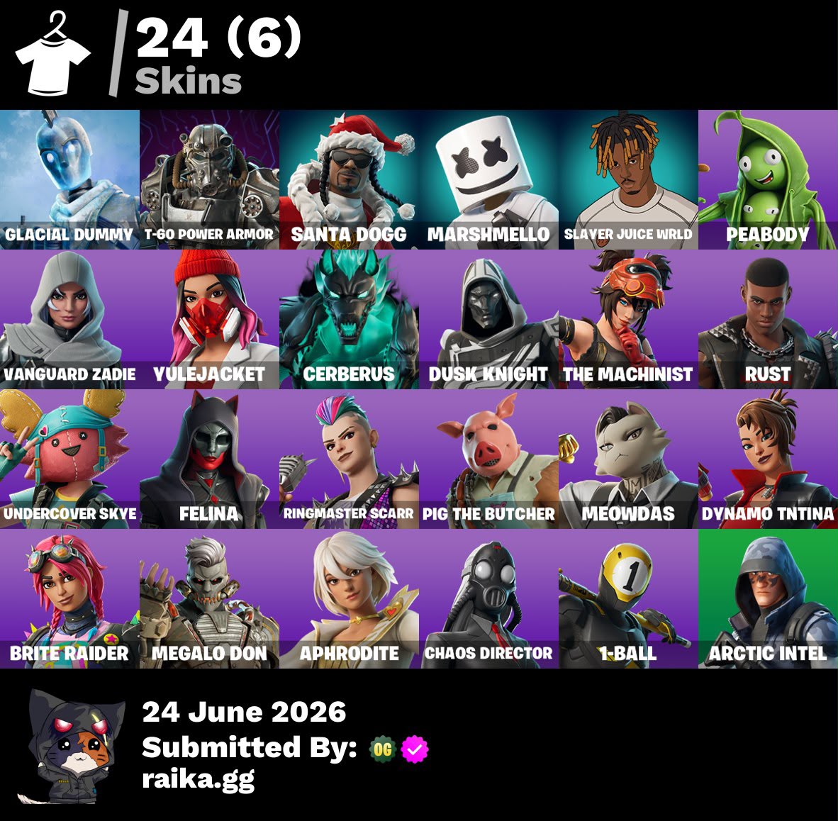 🎮 Cuenta Fortnite