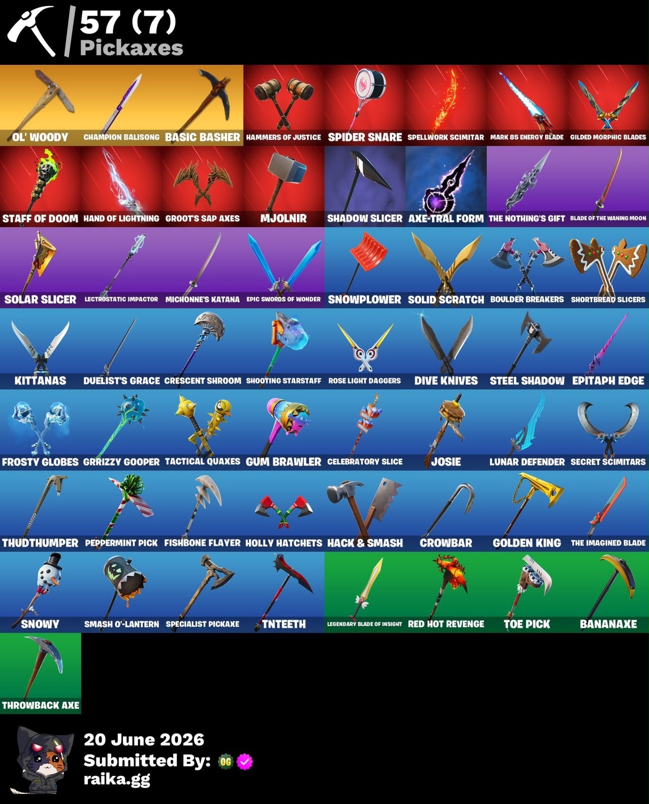 🎮 Cuenta Fortnite
