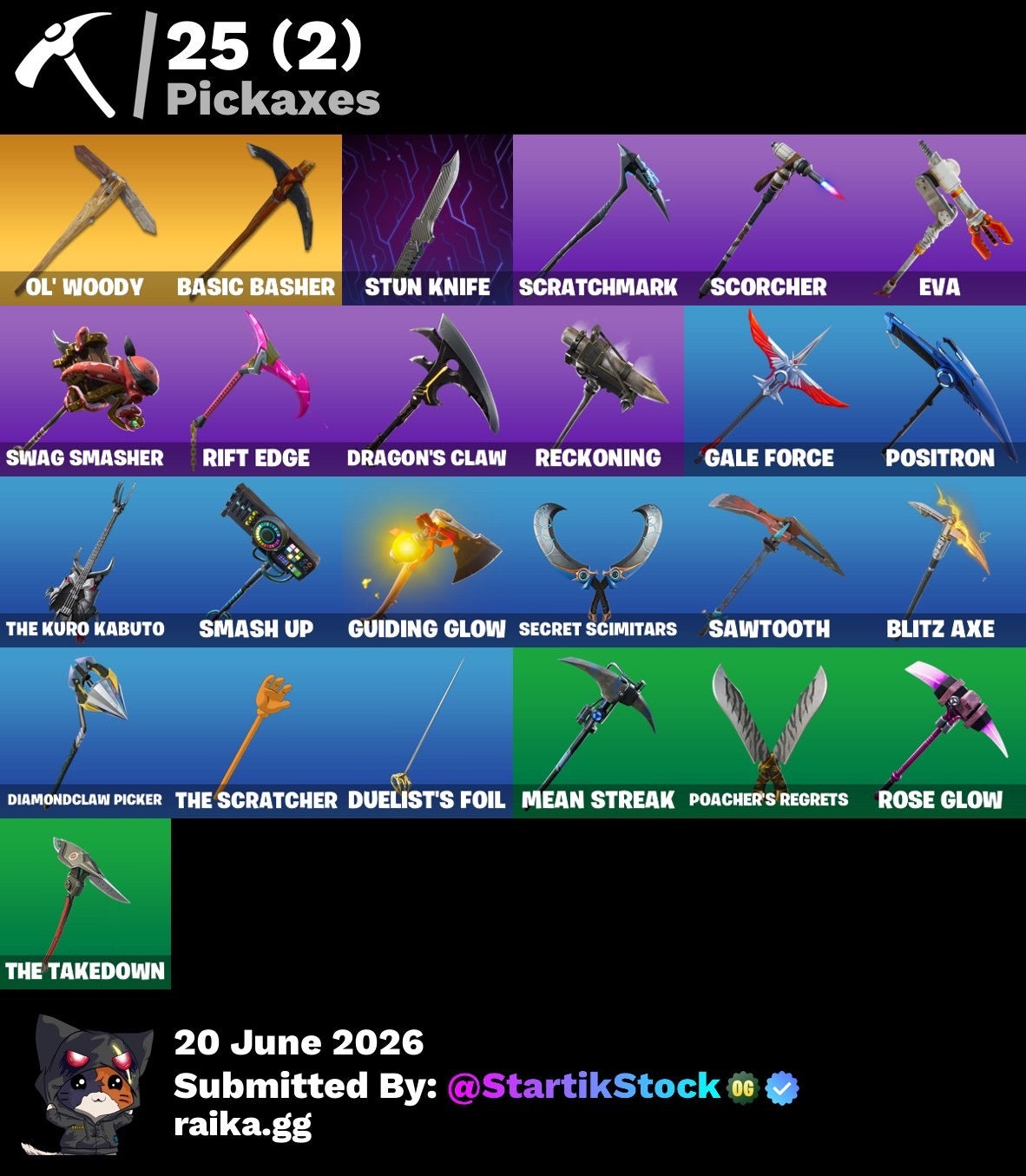 🎮 Cuenta Fortnite