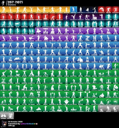 🎮 Cuenta Fortnite