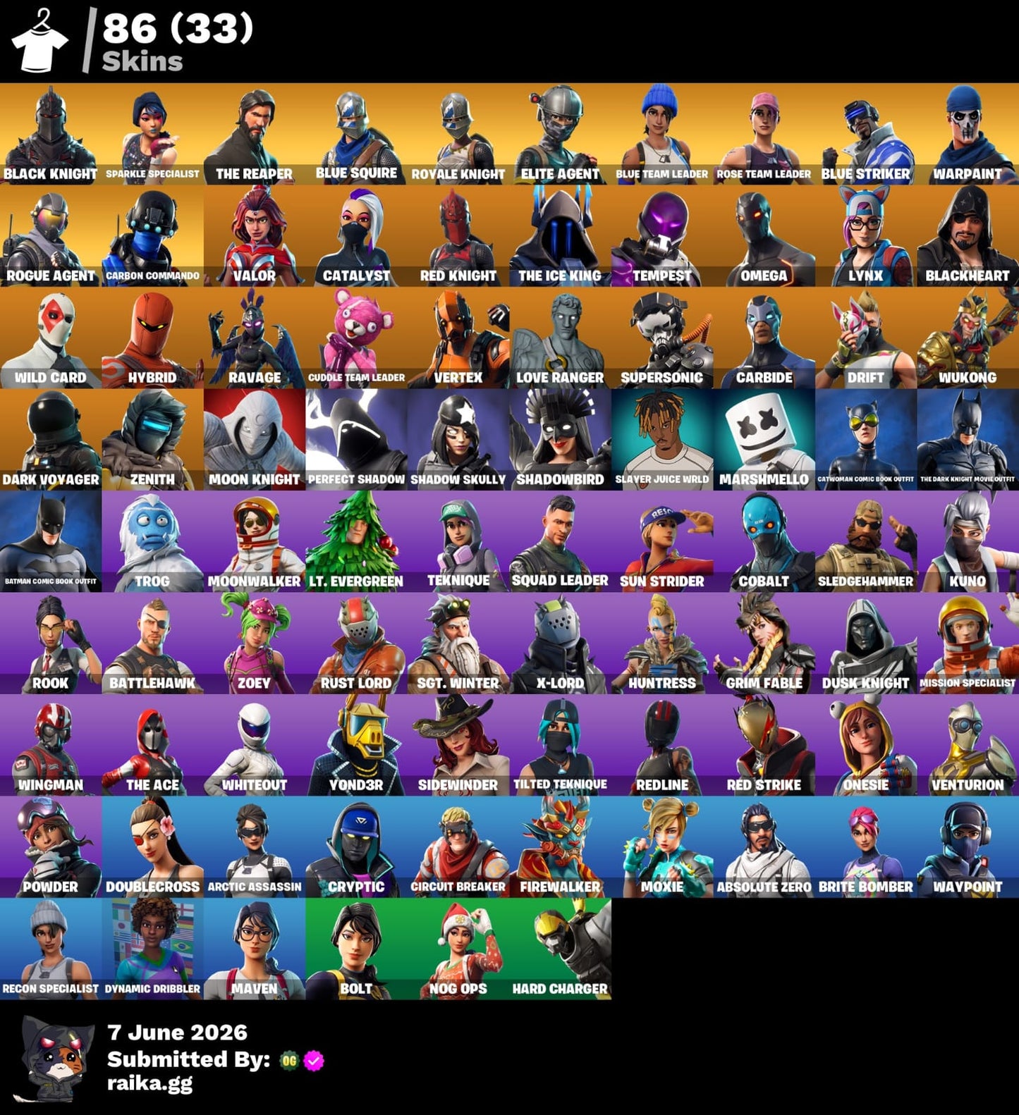 🎮 Cuenta Fortnite