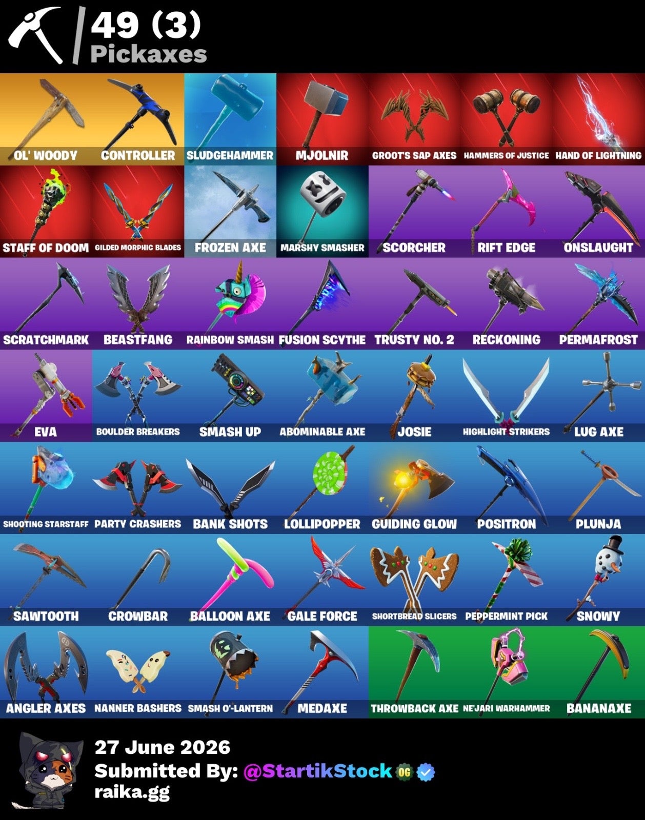 🎮 Cuenta Fortnite