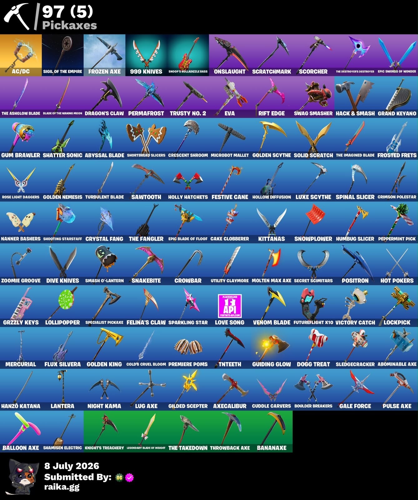 🎮 Cuenta Fortnite