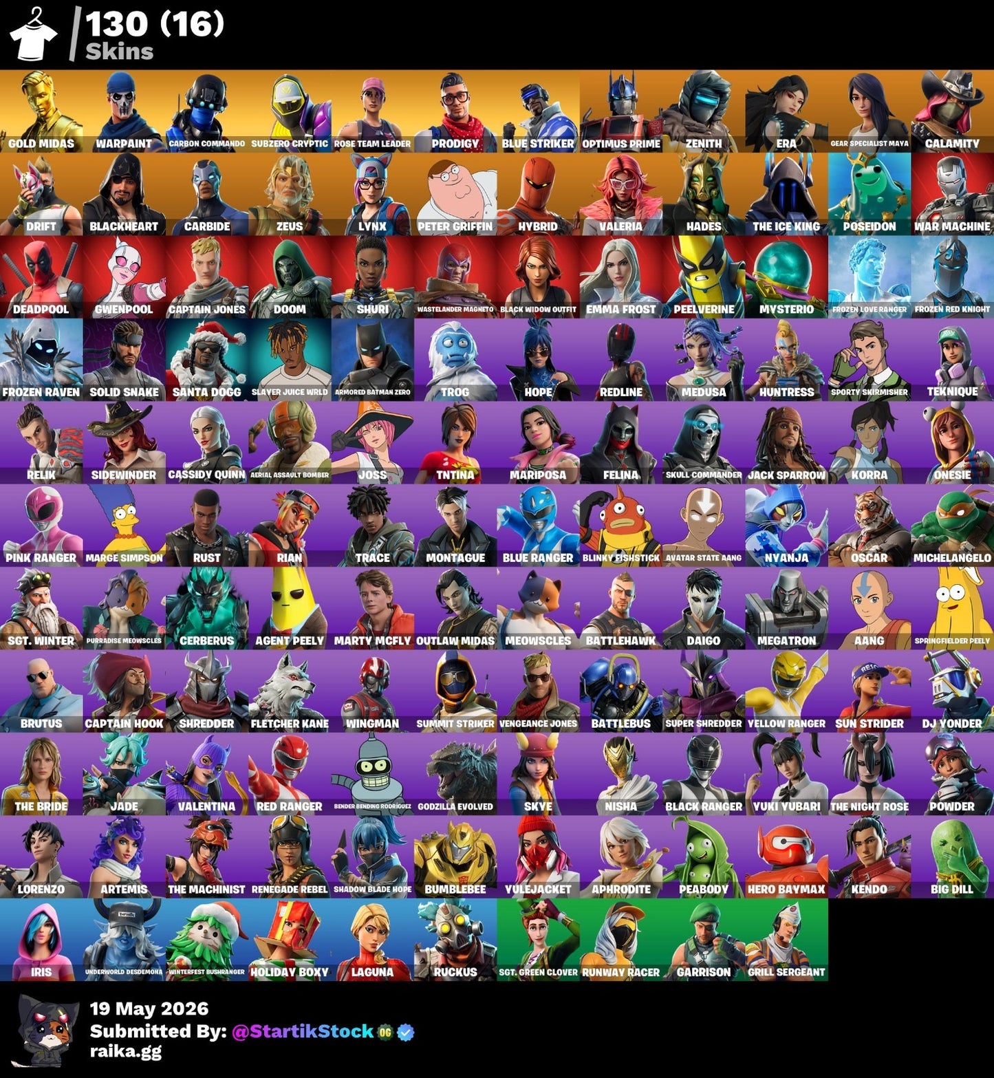🎮 Cuenta Fortnite