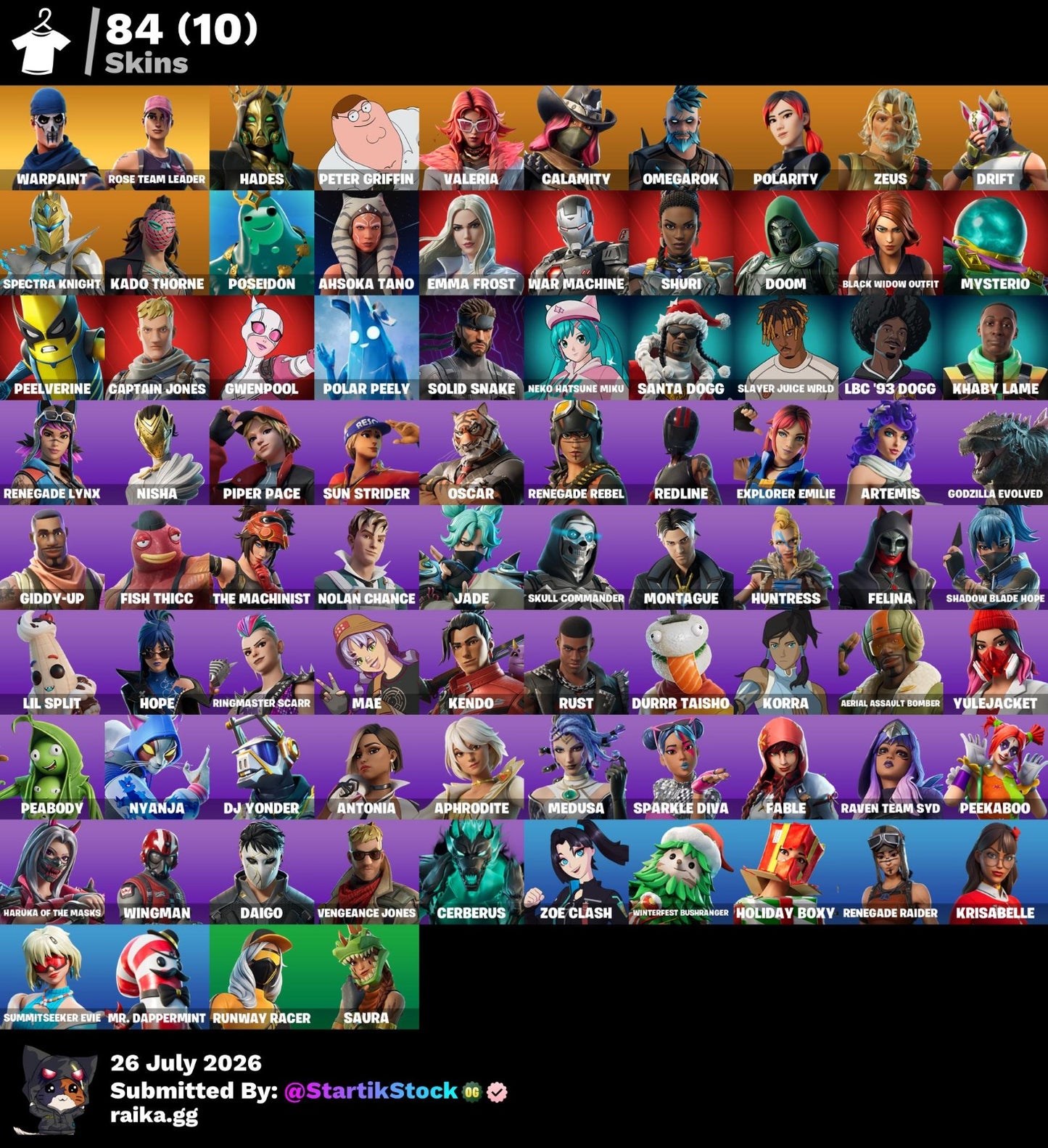 🎮 Cuenta Fortnite